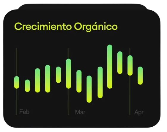Hedup Agencia de Marketing Digital, gráfico sobre crecimiento orgánico de tu empresa